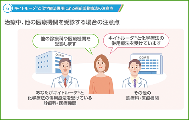 アボカドサンド