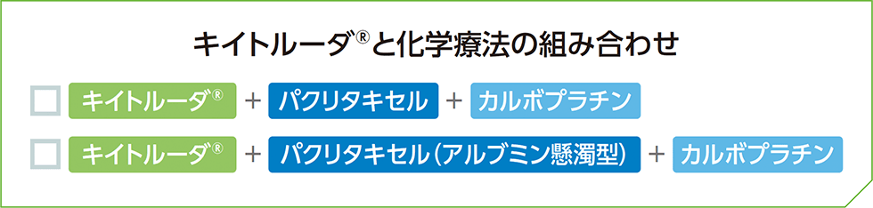 キイトルーダ®と化学療法の組み合わせ□キイトルーダ®+パクリタキセル+カルボプラチン□キイトルーダ®+パクリタキセル（アルブミン懸濁型）+カルボプラチン