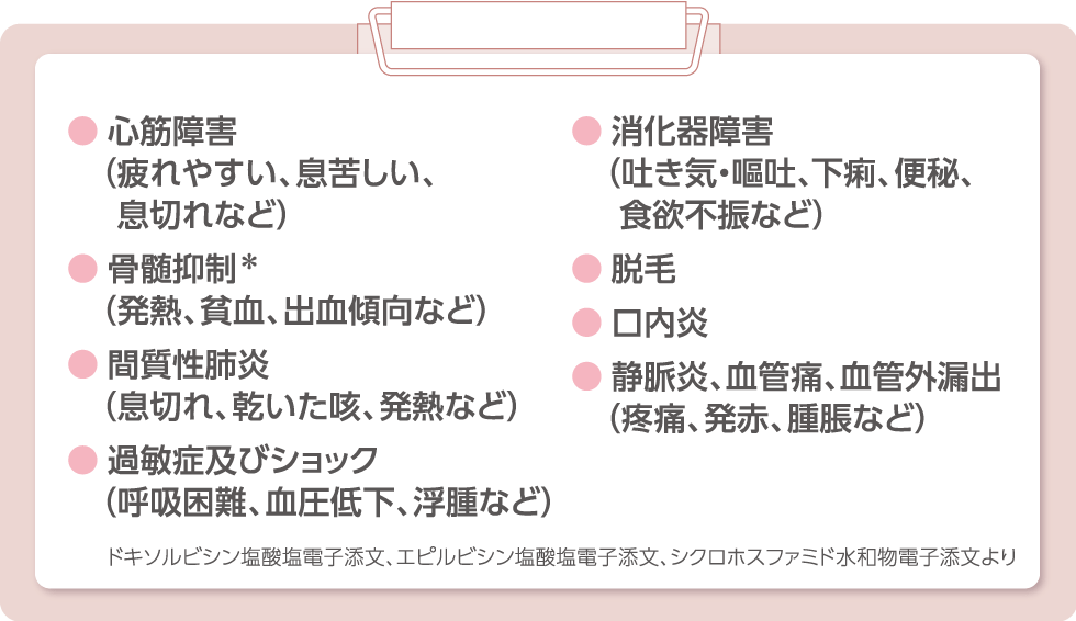 心筋障害（疲れやすい、息苦しい、息切れなど）、骨髄抑制*（発熱、貧血、出血傾向など）、間質性肺炎（息切れ、乾いた咳、発熱など）、過敏症及びショック（呼吸困難、血圧低下、浮腫など）、消化器障害（吐き気・嘔吐、下痢、便秘、食欲不振など）、脱毛、口内炎、静脈炎、血管痛、血管外漏出（疼痛、発赤、腫脹など）ドキソルビシン塩酸塩電子添文、エピルビシン塩酸塩電子添文、シクロホスファミド水和物電子添文より