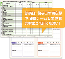 キイトルーダ®とアキシチニブ併用治療日誌ページへ