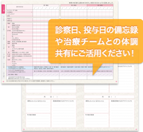 キイトルーダ®治療日誌ページへ遷移
