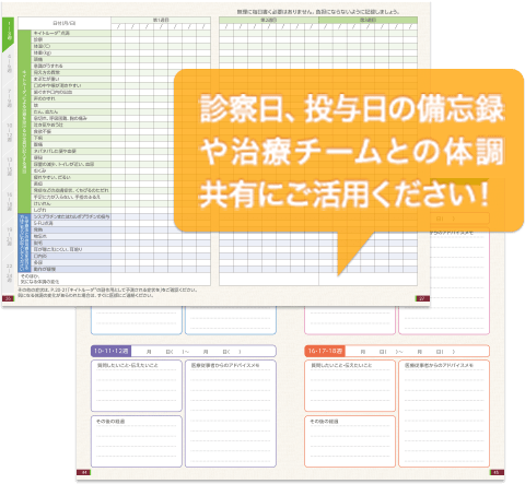化学療法の併用療法の治療日誌ページへ遷移