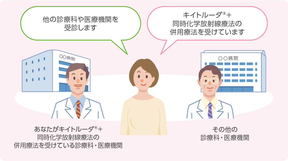 治療中、他の医療機関を受診する場合のイラスト