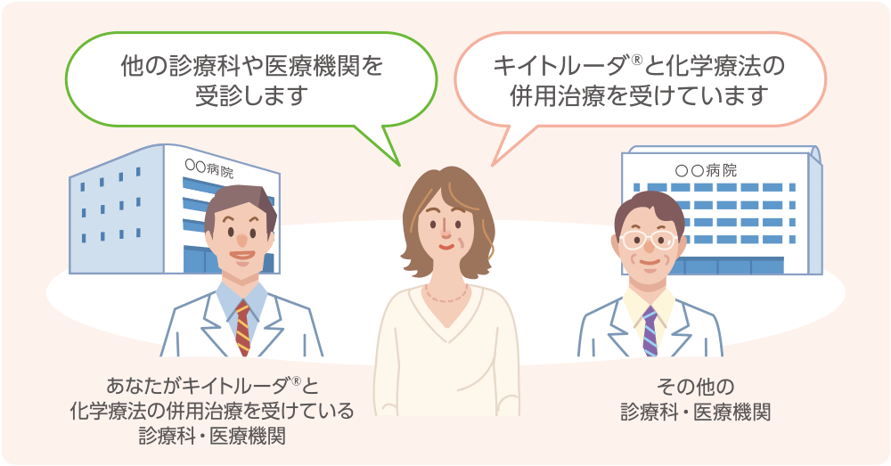 治療中、他の医療機関を受診する場合のイラスト