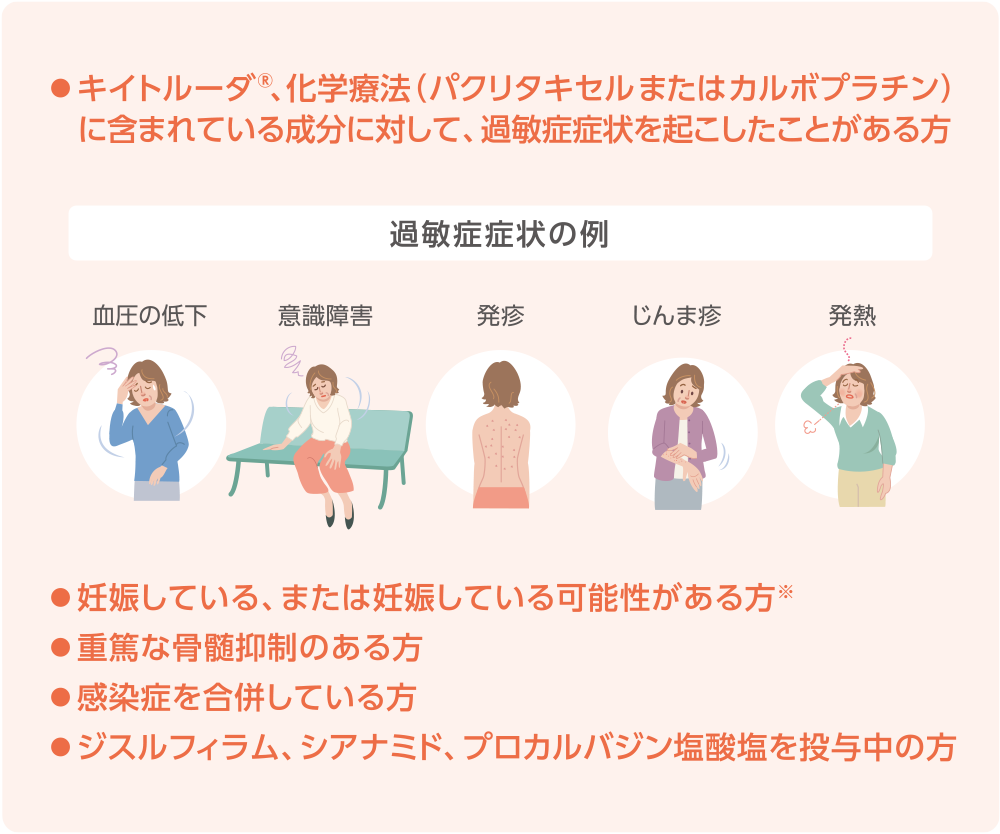 過敏症症状のイラスト