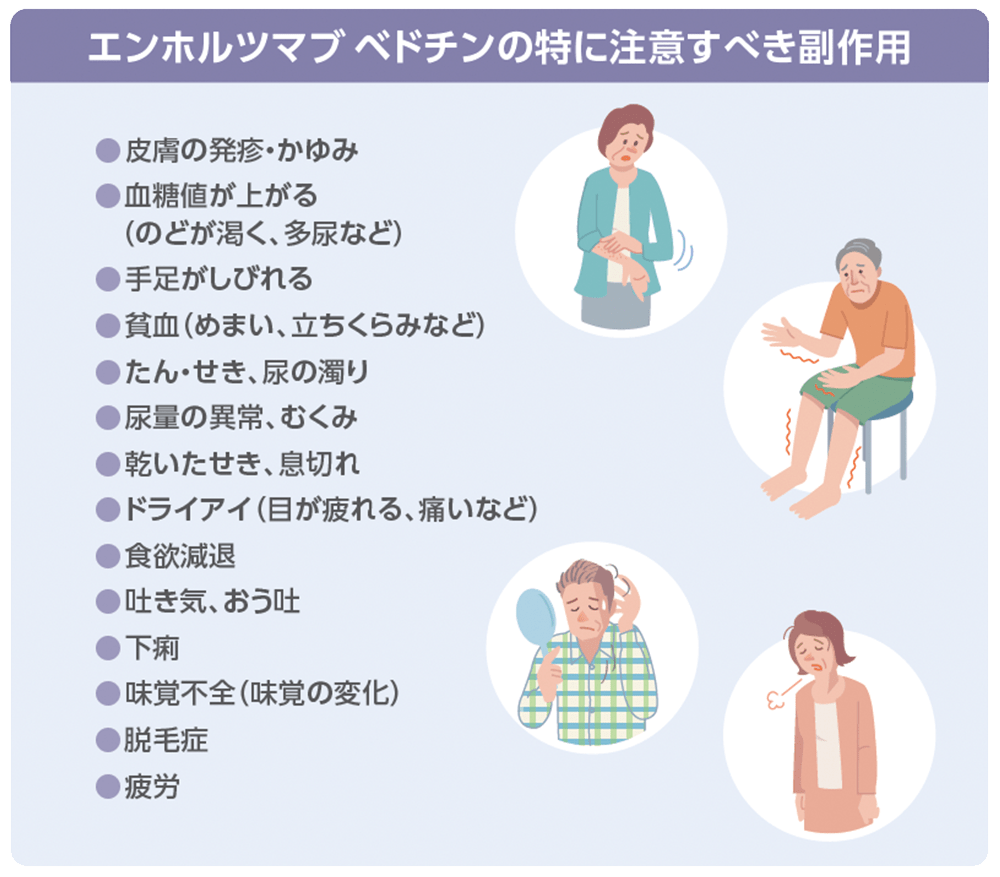 エンホルツマブ ベドチンの特に注意すべき副作用
