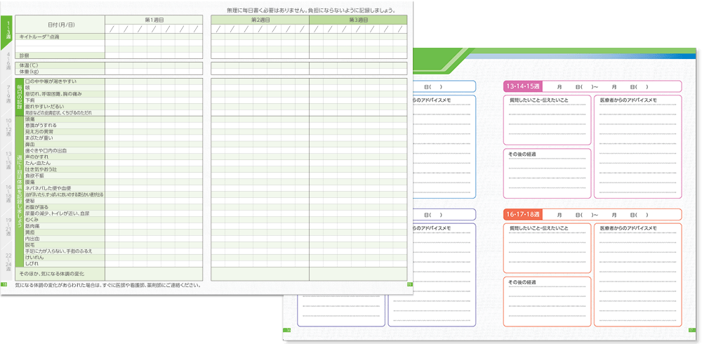 キイトルーダ®と化学療法の併用治療日誌のイメージ