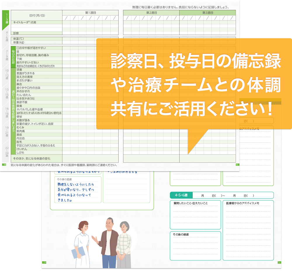 治療日誌のイメージ