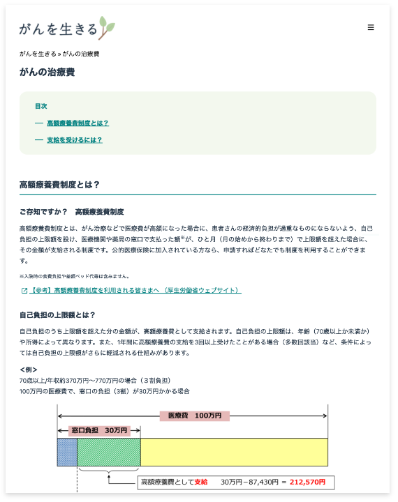 がんを生きる：がんの治療費