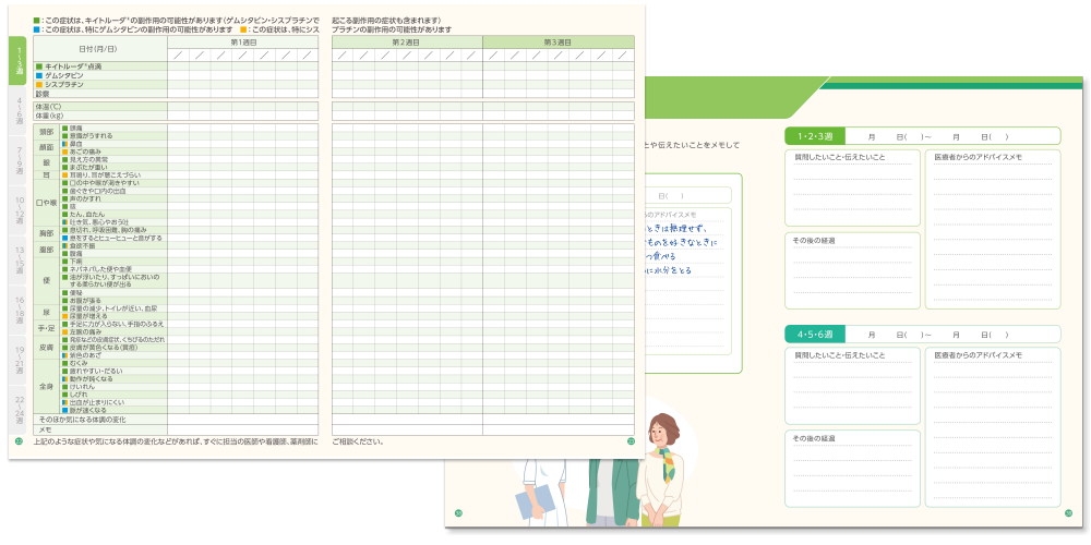 治療日誌のイメージ