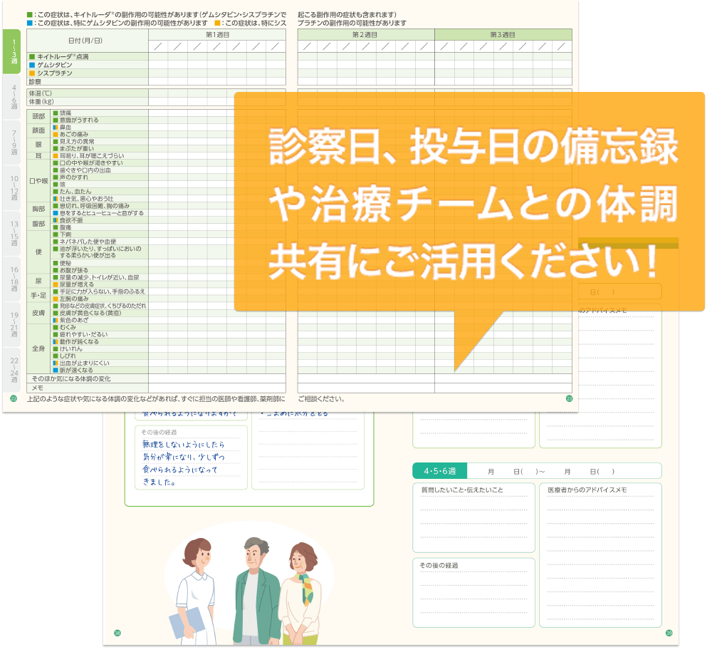治療日誌のイメージ