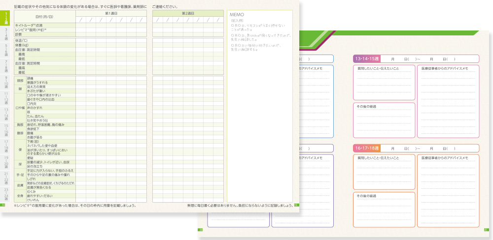 治療日誌について