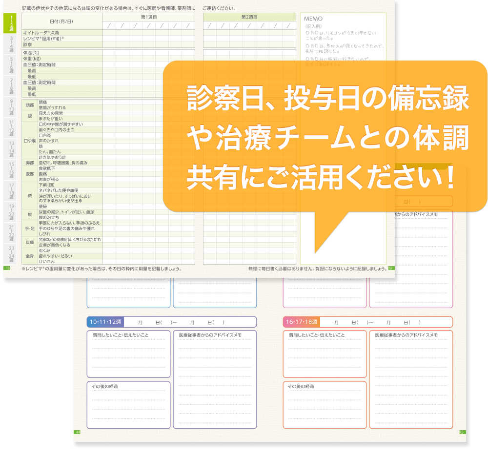 キイトルーダ®とレンビマ®の併用治療日誌をご活用ください。