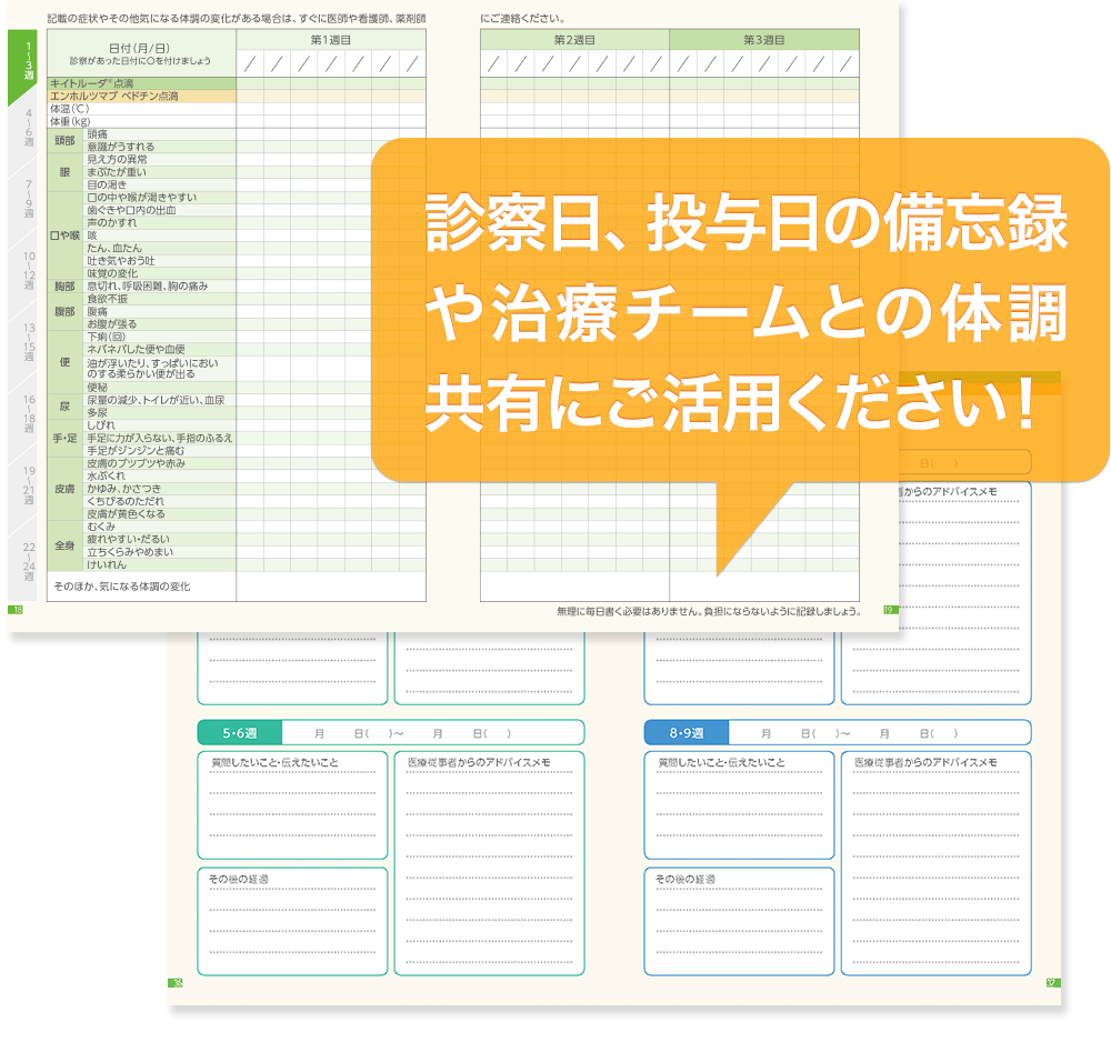 キイトルーダ®とエンホルツマブ ベドチン併用治療日誌のイメージ