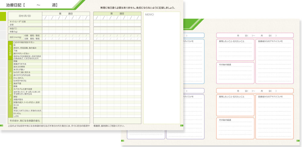 治療日誌について