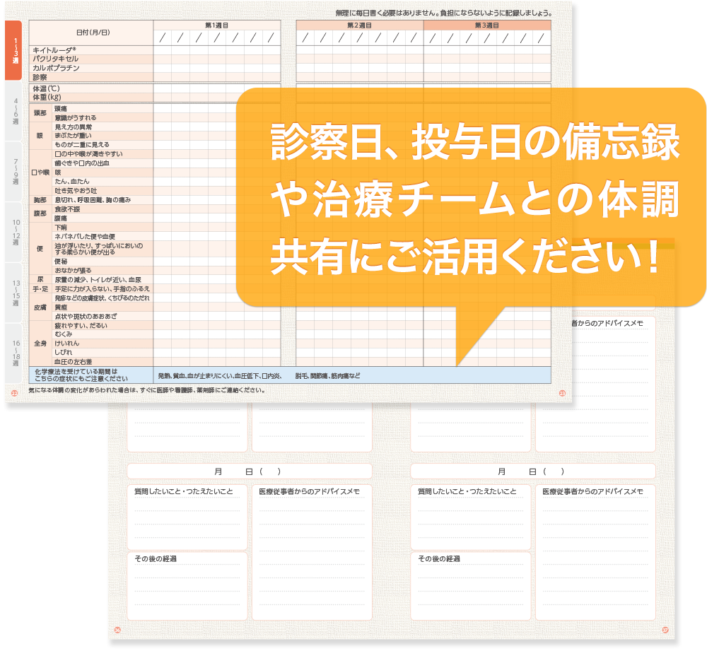 キイトルーダ®と化学療法の併用 治療日誌のイメージ