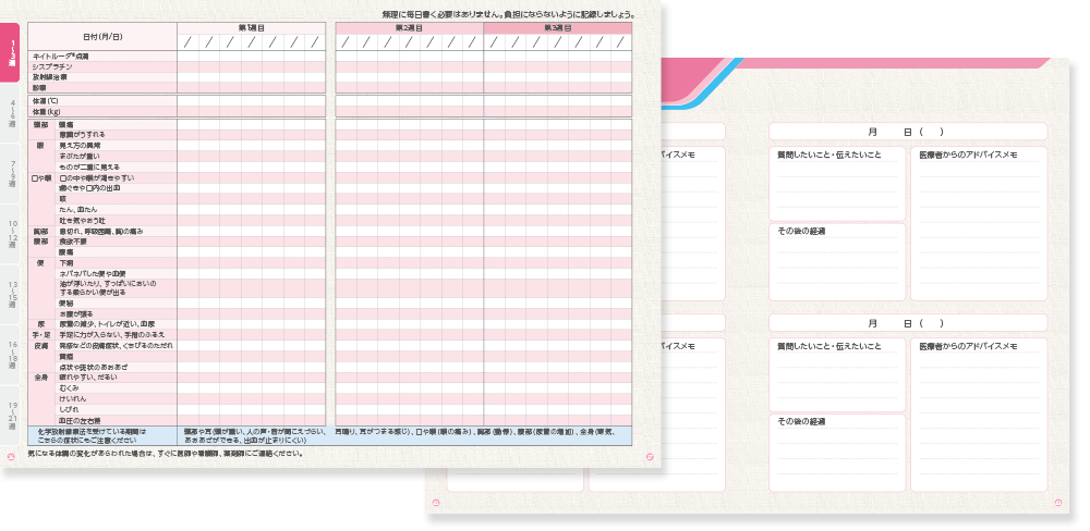 キイトルーダ®＋同時化学放射線療法の併用治療日誌のイメージ
