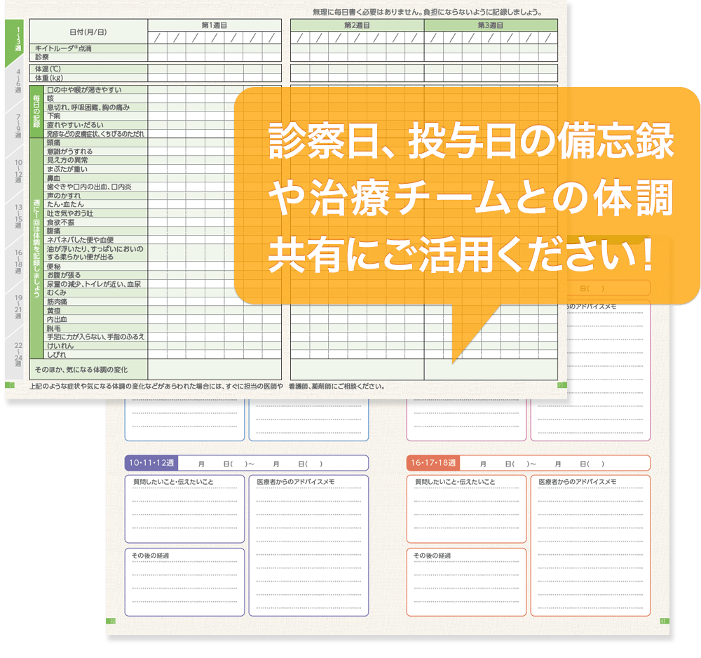 キイトルーダ®と化学療法併用治療日誌をご活用ください。