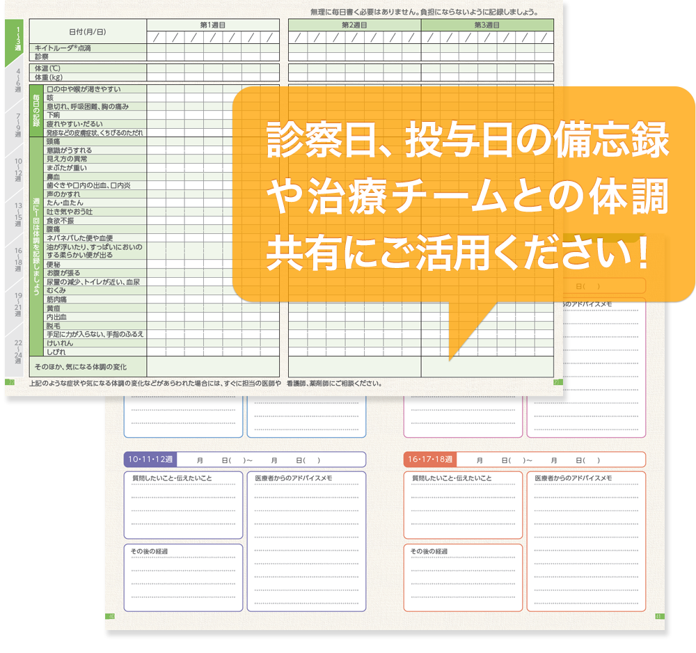 キイトルーダ®と化学療法併用治療日誌をご活用ください。