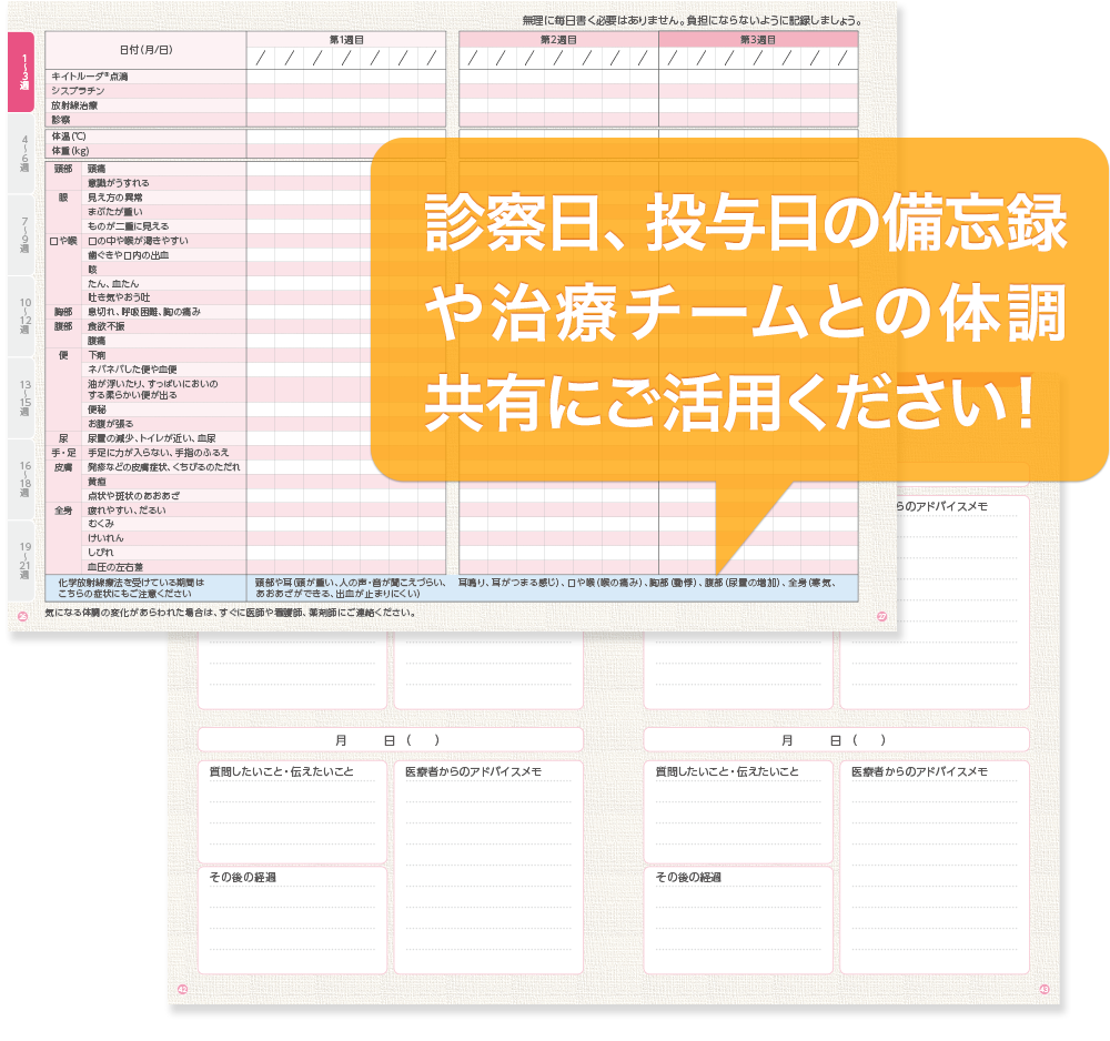 キイトルーダ®＋同時化学放射線療法の併用 治療日誌のイメージ