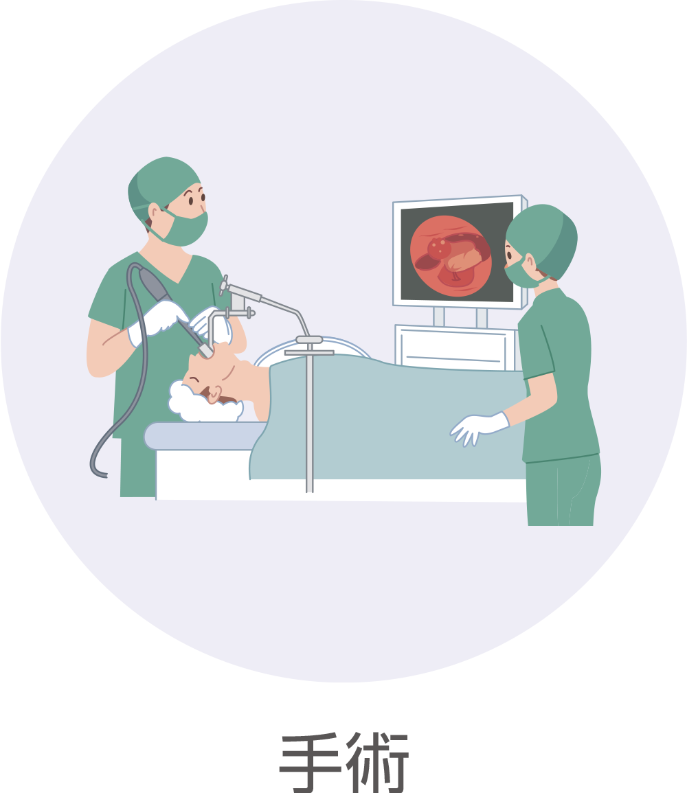 手術