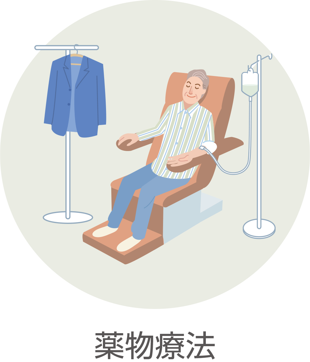 薬物療法