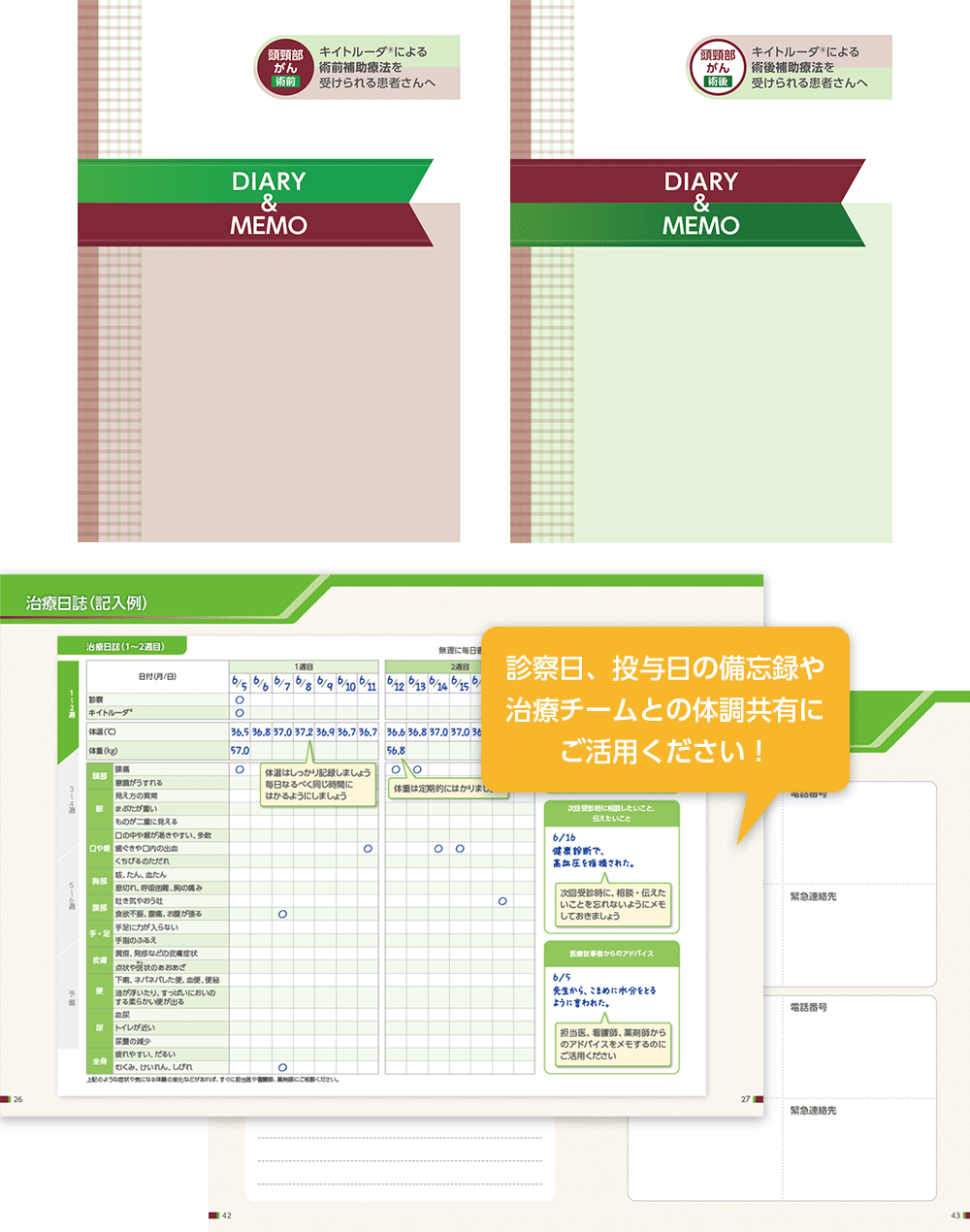 キイトルーダ®による術前・術後補助療法の治療日誌
