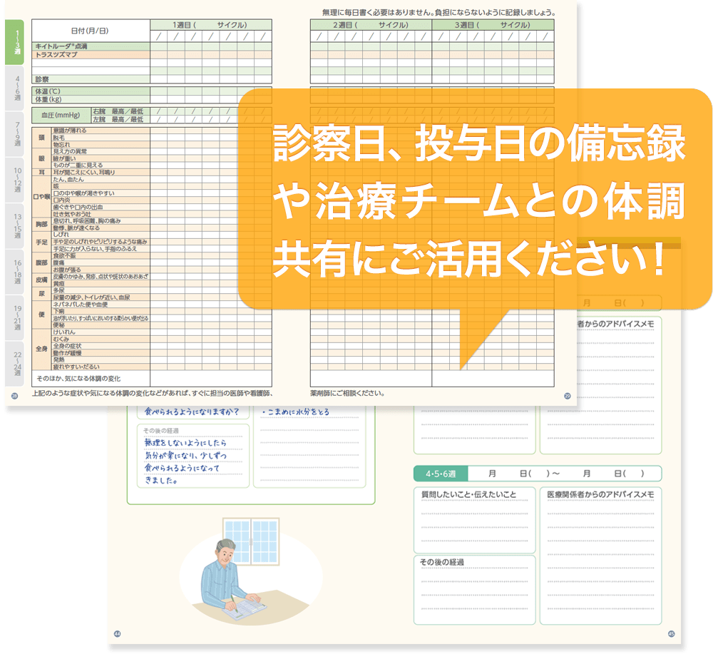 キイトルーダ®とトラスツズマブ＋化学療法の併用治療の治療日誌をご活用ください。