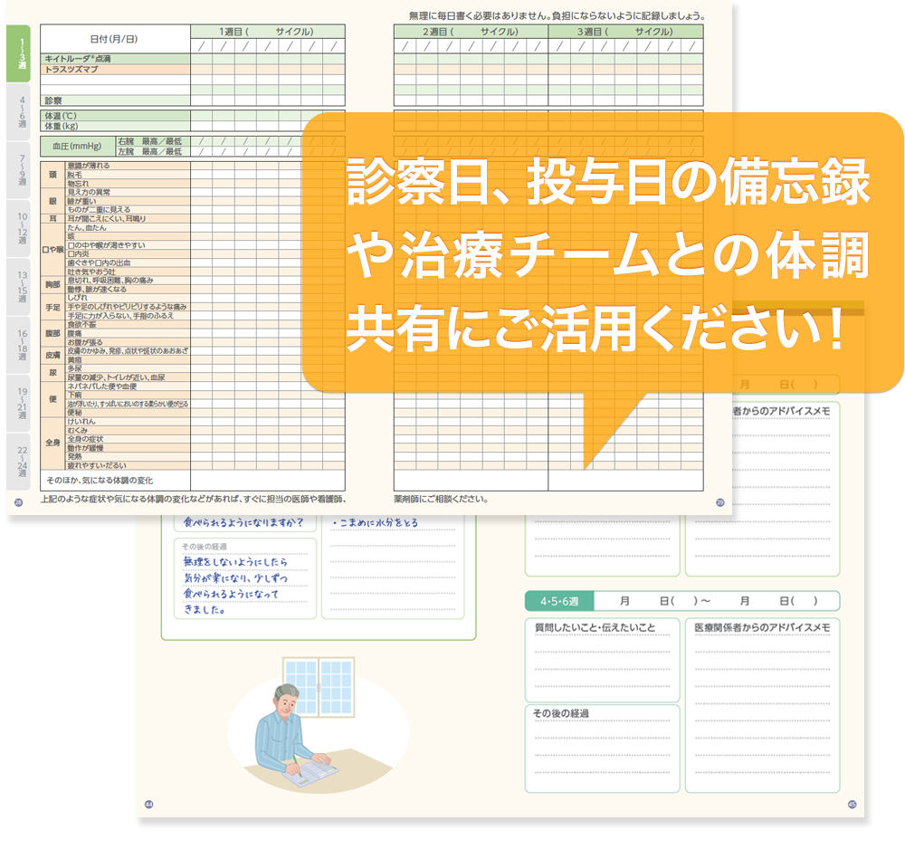 キイトルーダ®とトラスツズマブ＋化学療法の併用治療の治療日誌をご活用ください。