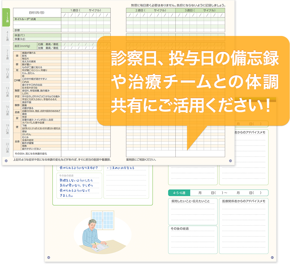 キイトルーダ®と化学療法の併用治療の治療日誌をご活用ください。