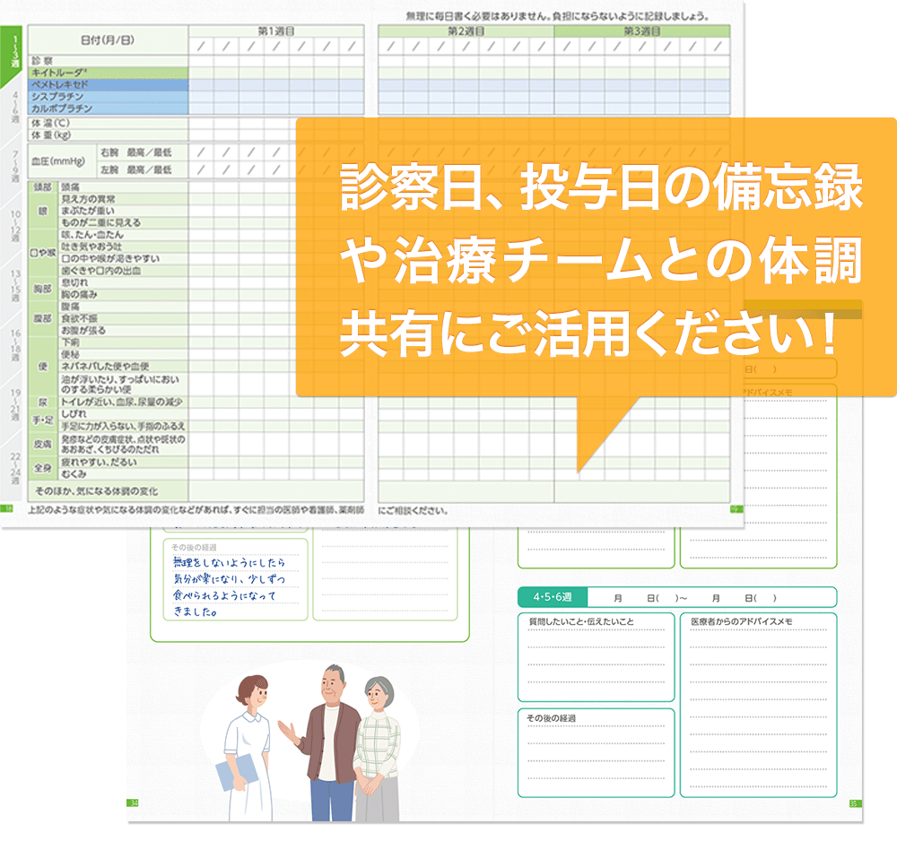 治療日誌のイメージ
