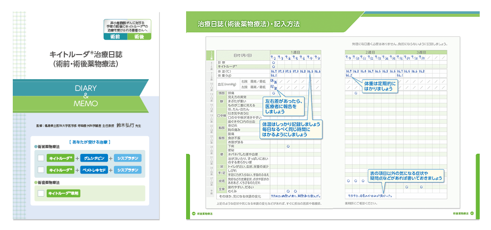 キイトルーダ®治療日誌のイメージ