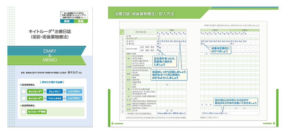 キイトルーダ®治療日誌のイメージ
