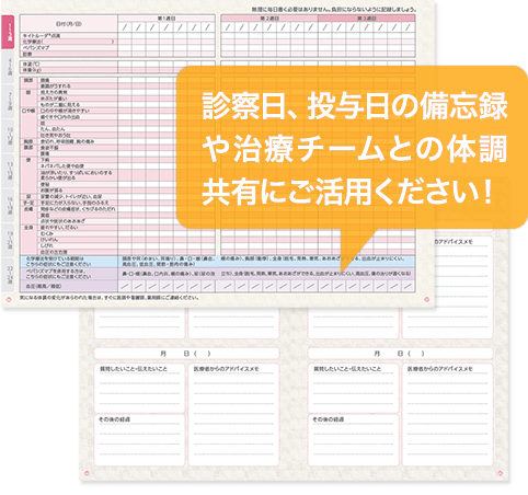 キイトルーダ ®と化学療法±ベバシズマブの併用治療日誌