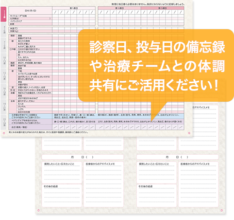 キイトルーダ ®と化学療法±ベバシズマブの併用治療日誌