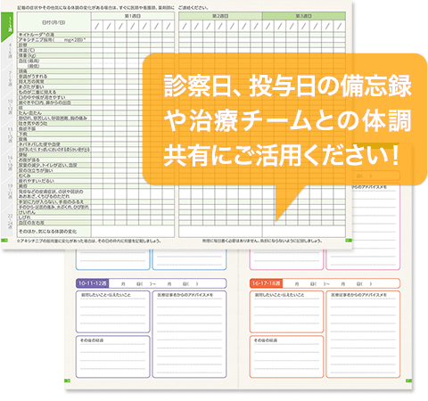 キイトルーダ®とアキシチニブ併用治療日誌ページへ