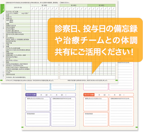 キイトルーダ®とアキシチニブ併用治療日誌ページへ