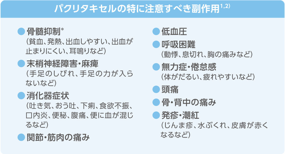 パクリタキセルの特に注意すべき副作用